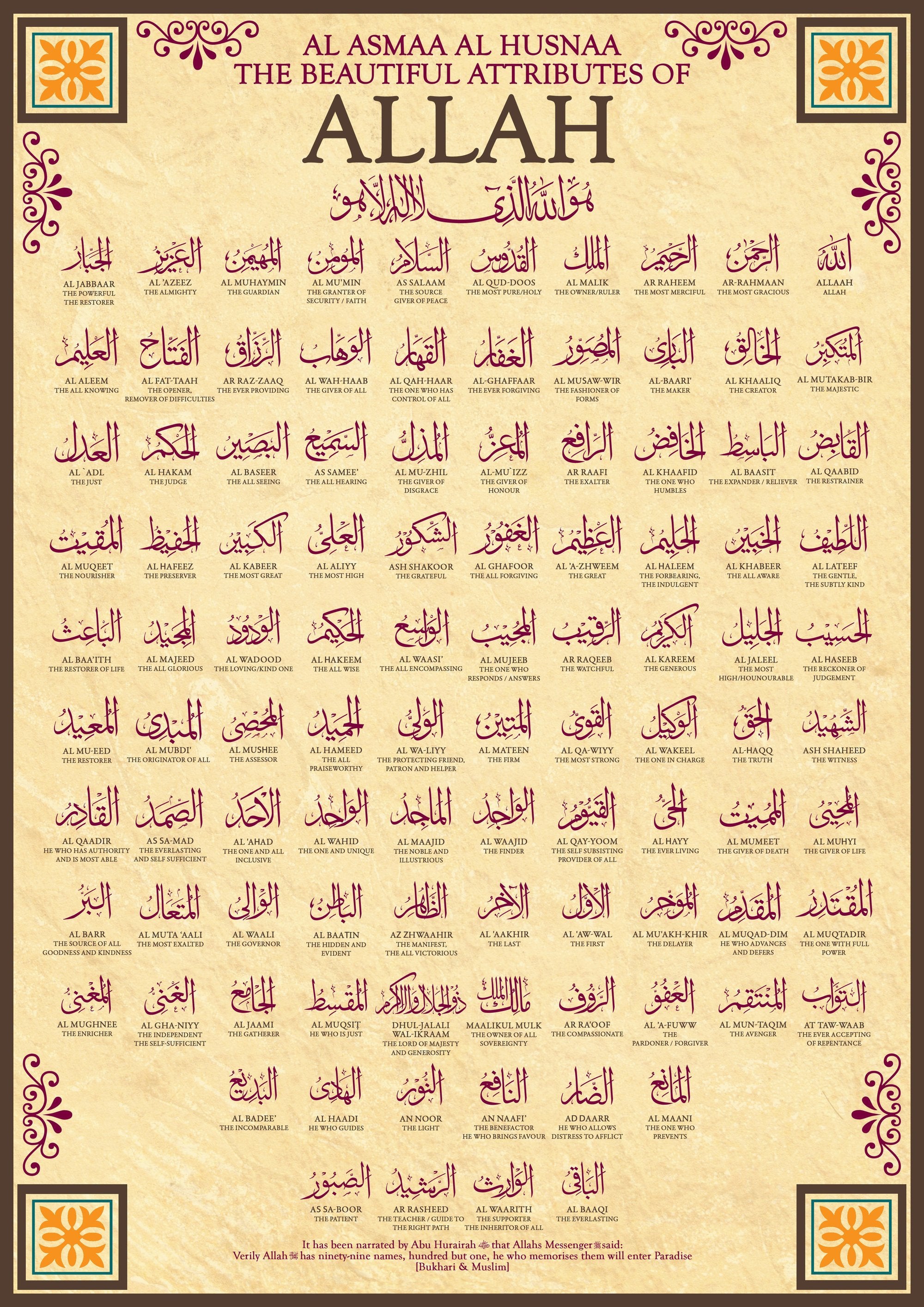 Is Allah part of 99 names?