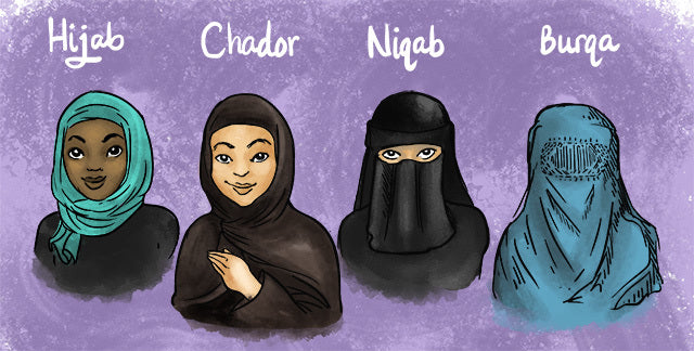 How does it feel to be a Muslim in various condition
